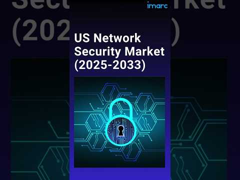 United States Network Security Market Size, Growth, and Trends Report 2025-2033