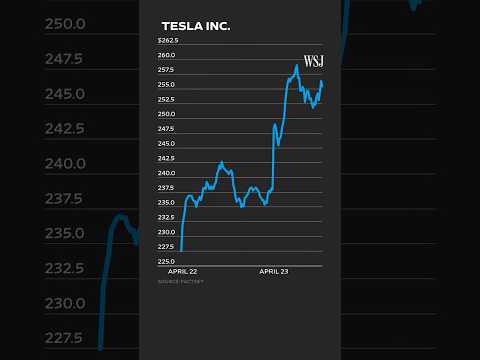 Why Tesla Shares Spiked Despite Rough Earnings Report