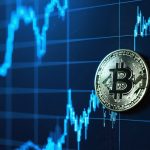 Why Bitcoin Could Surge in Today’s Unpredictable Markets