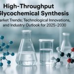 高通量糖化学合成：市场趋势、技术创新及2025-2030年行业展望
